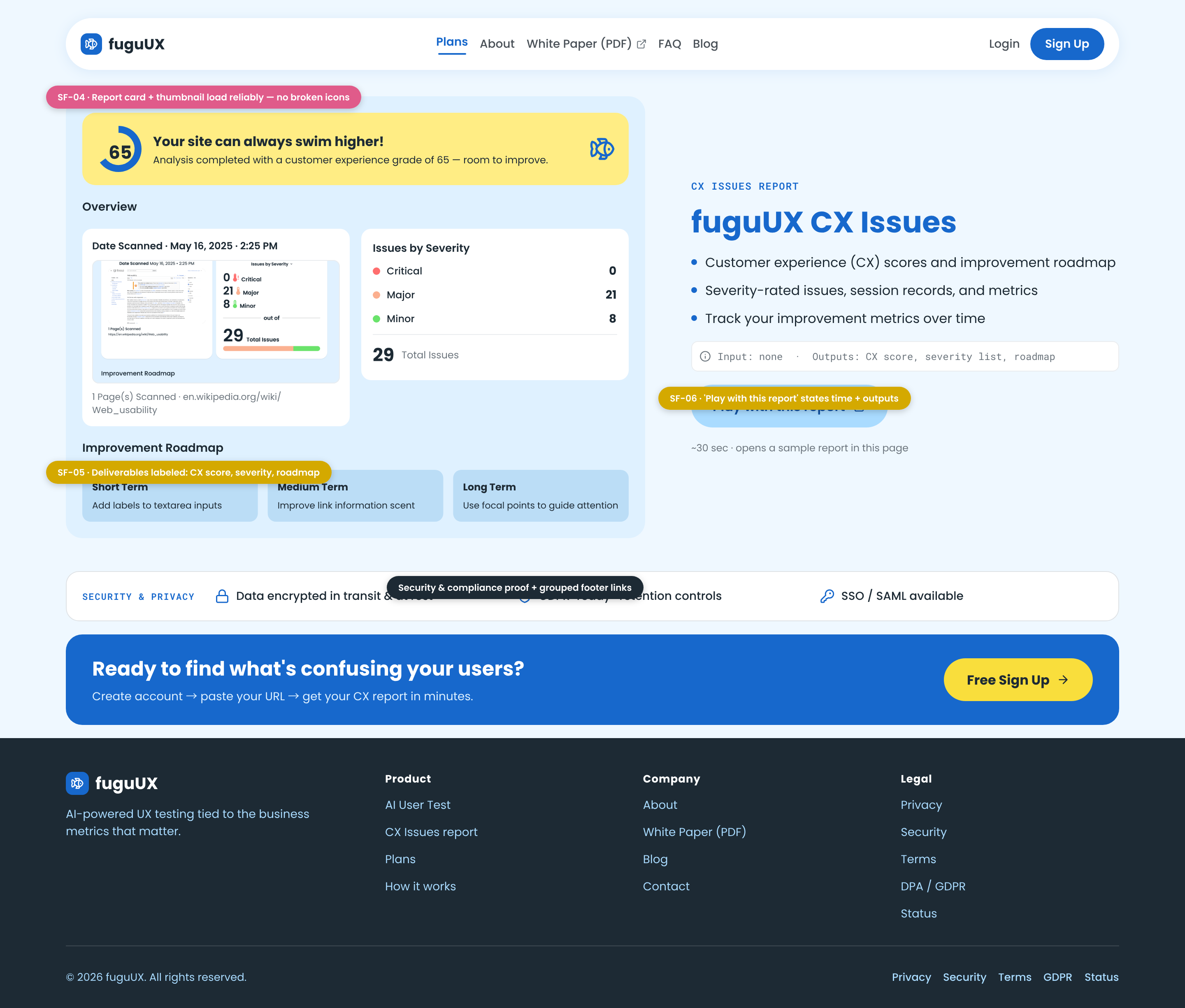 Final — Desktop Footer (Annotated)