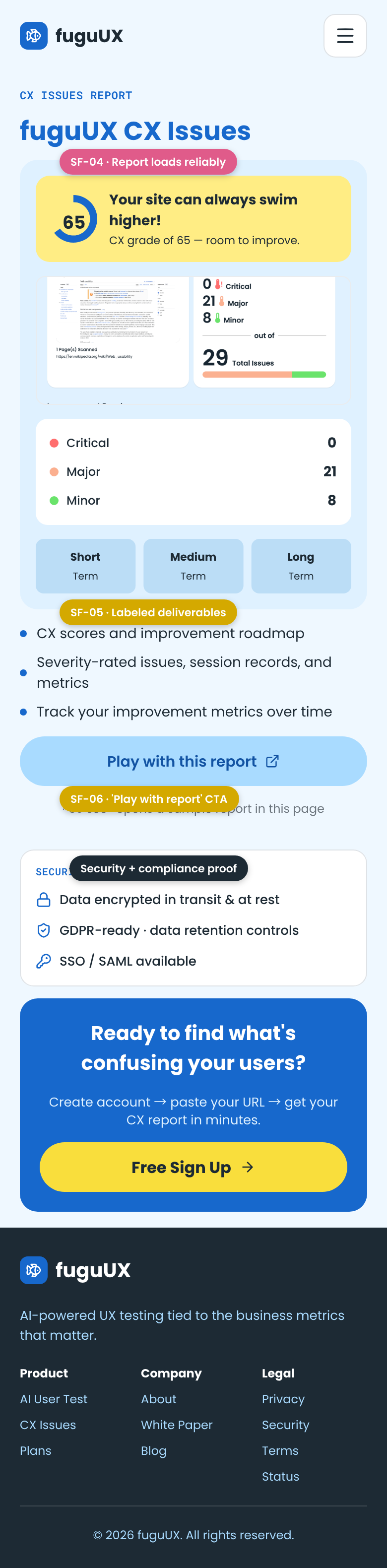 Final — Mobile Footer (Annotated)
