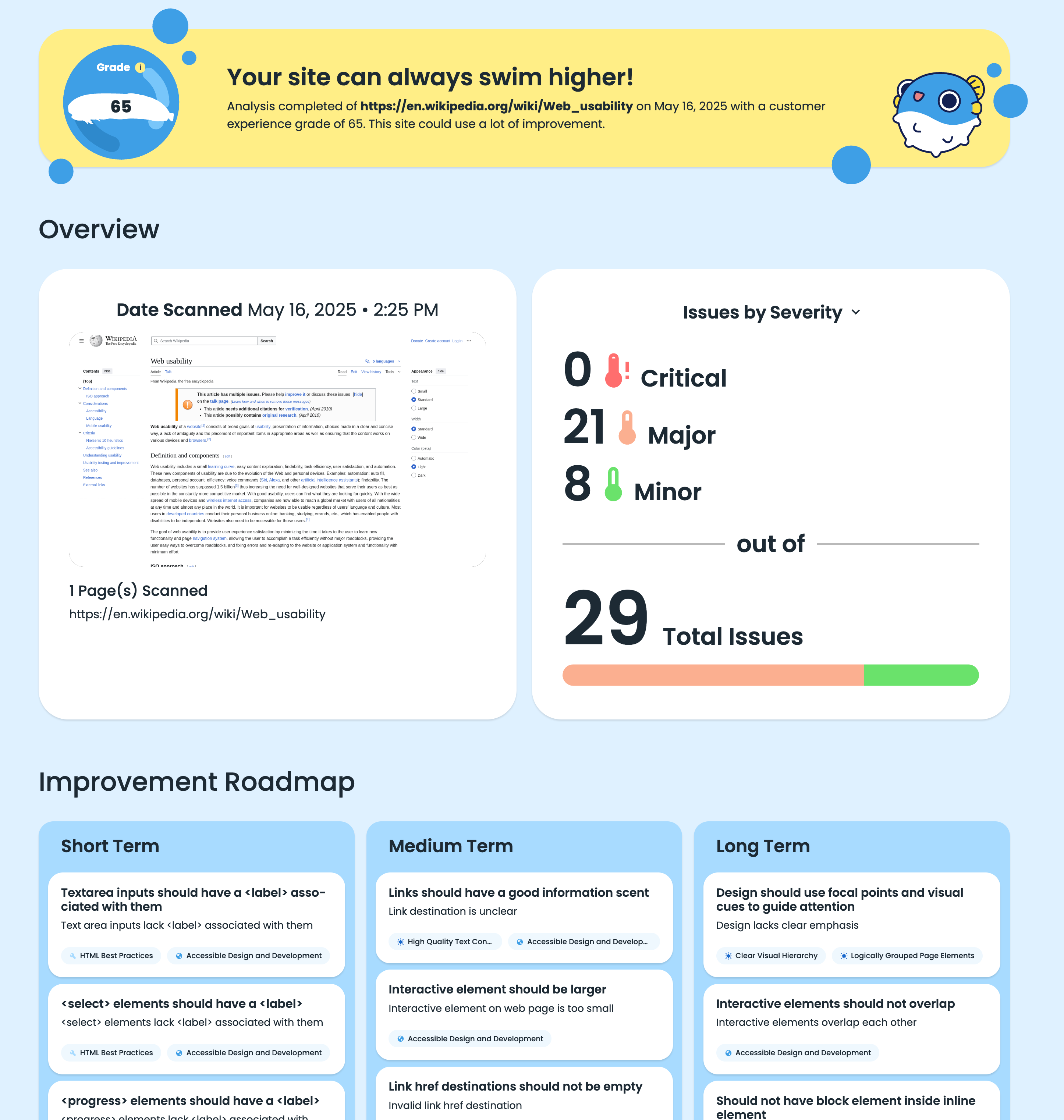An example Customer Experience Summary report that shows a grade of 72 (Starfish), a breakdown of 
      issues by severity, and an improvement roadmap.